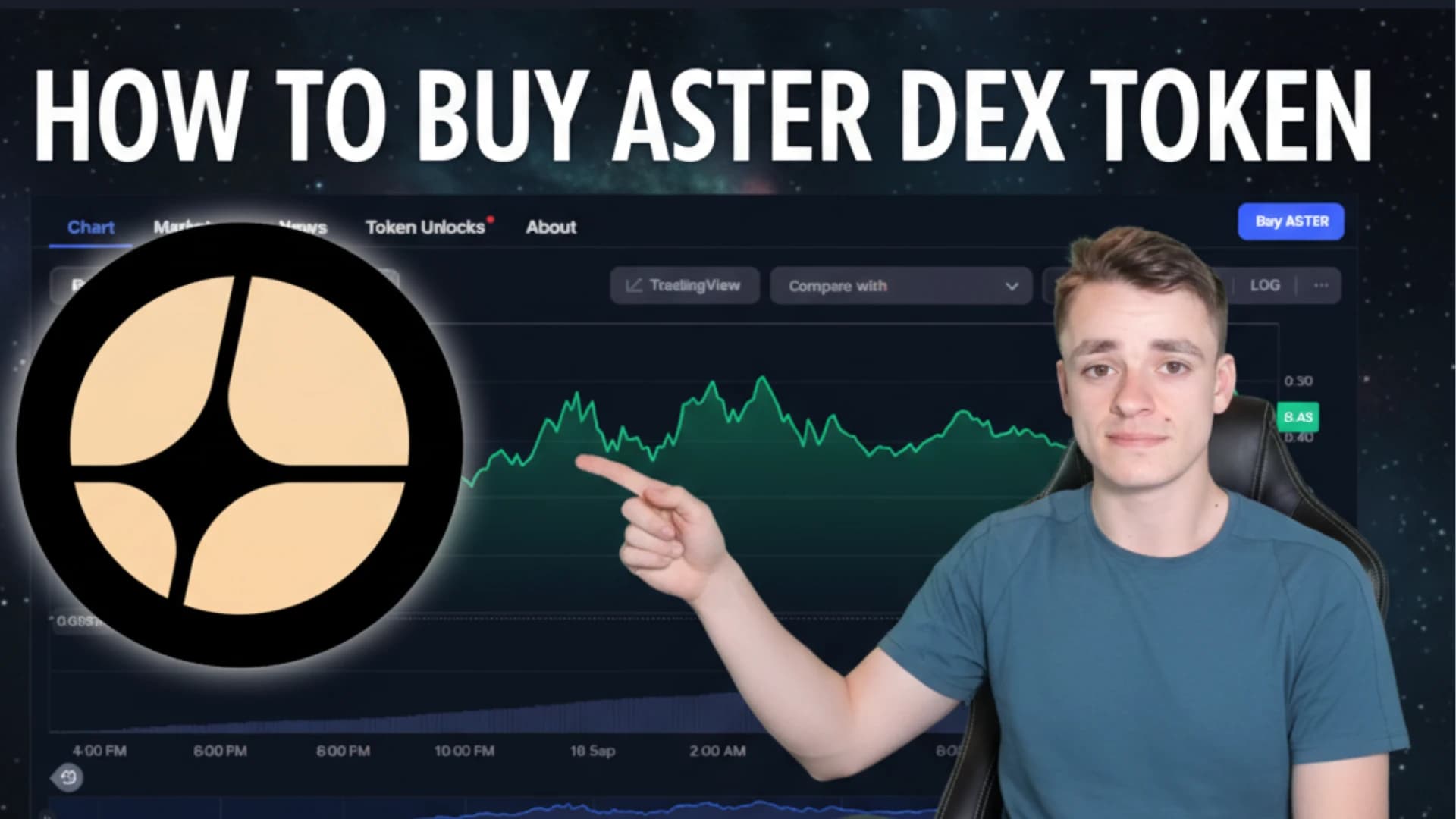 how-to-buy-asterdex